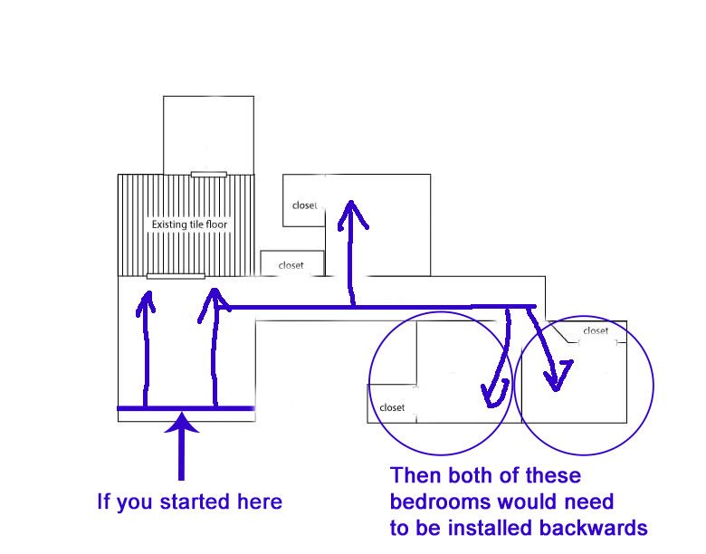 drawing2-if-you-started-here
